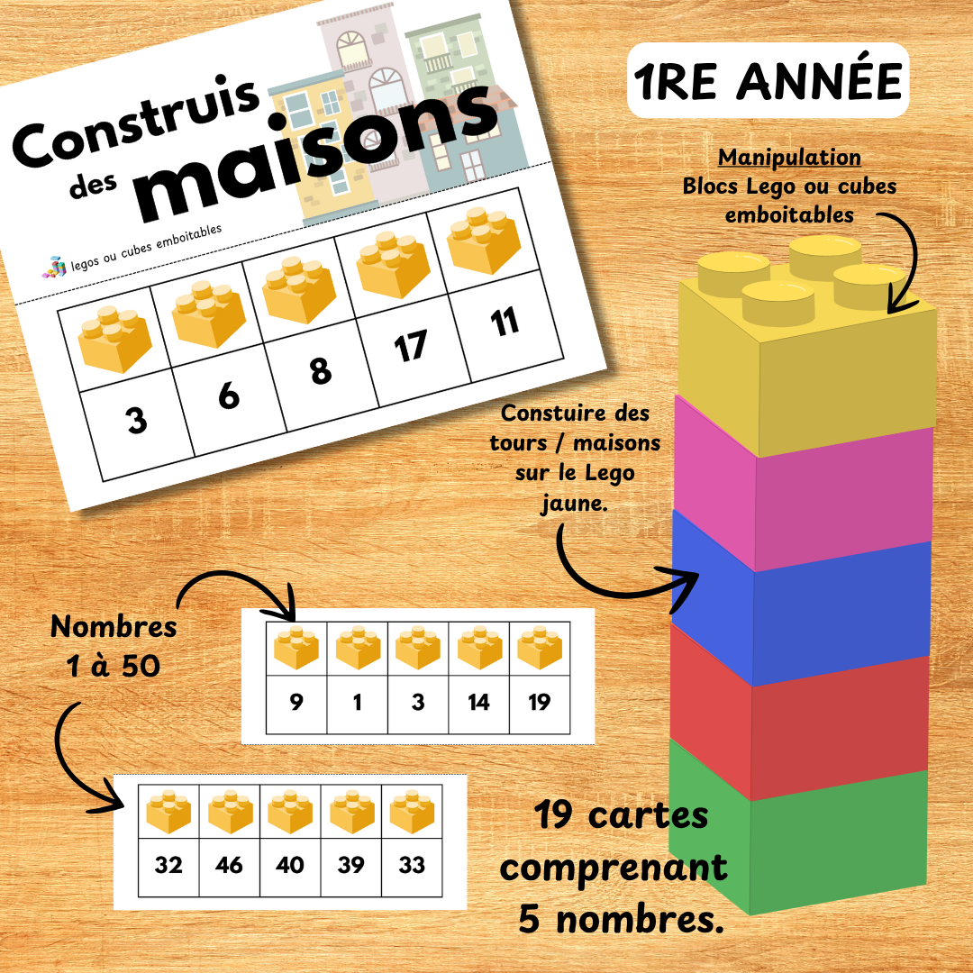 Construis des maisons - 1re année