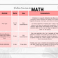 Guide du maitre - Planification des leçons et des périodes - Exemple au 2e cycle