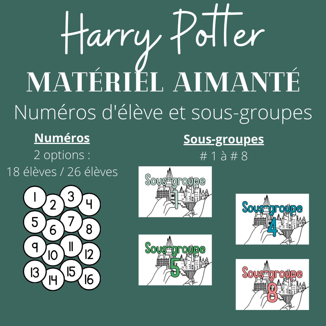 Affichage aimanté pour ateliers et gestion de classe