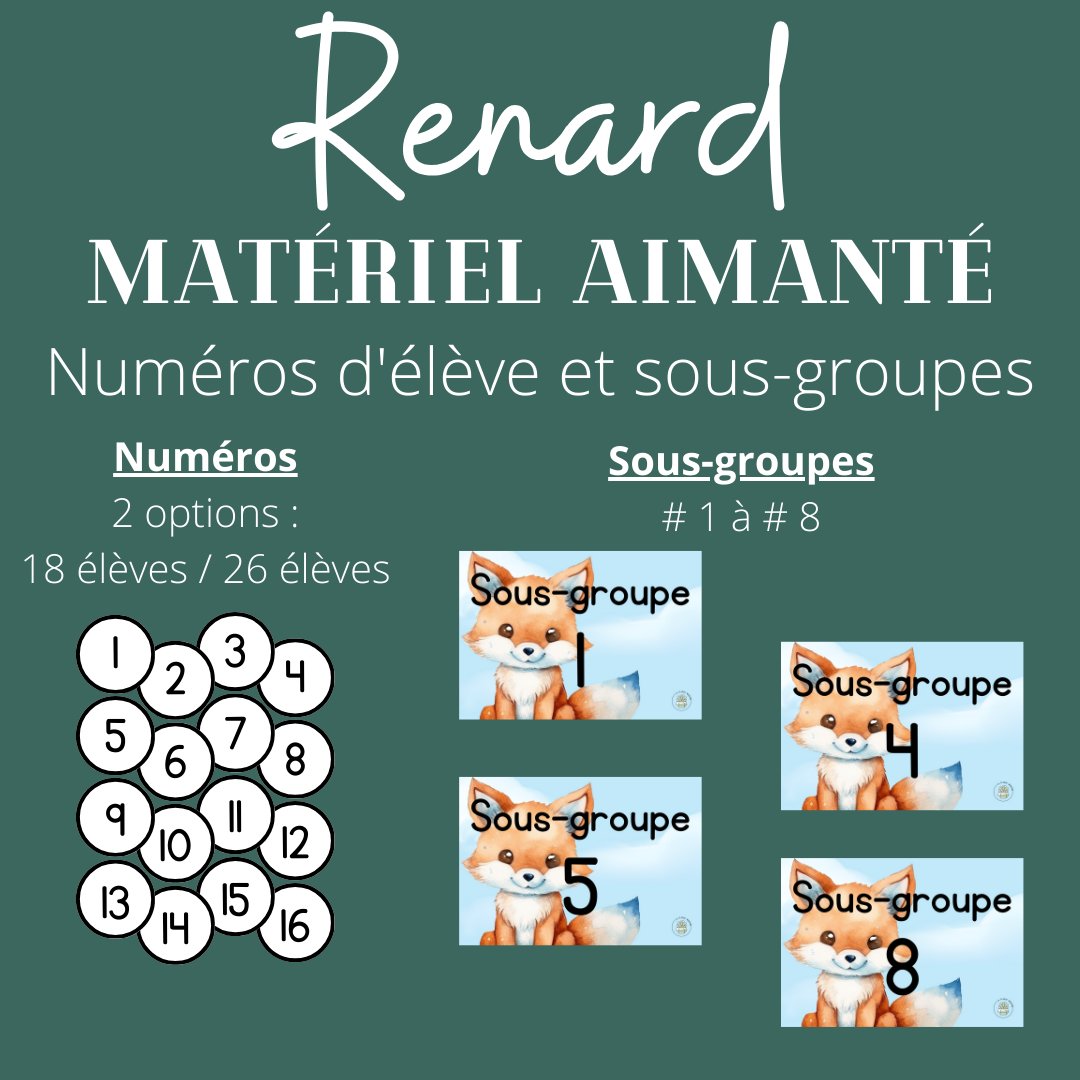 Affichage aimanté pour ateliers et gestion de classe