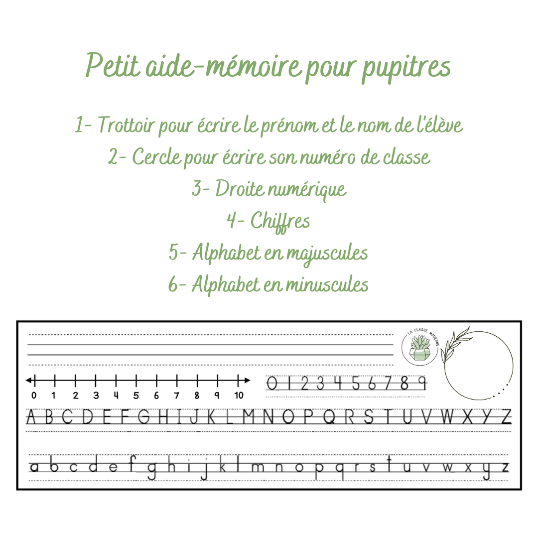 Aide-mémoire pour pupitres - Script