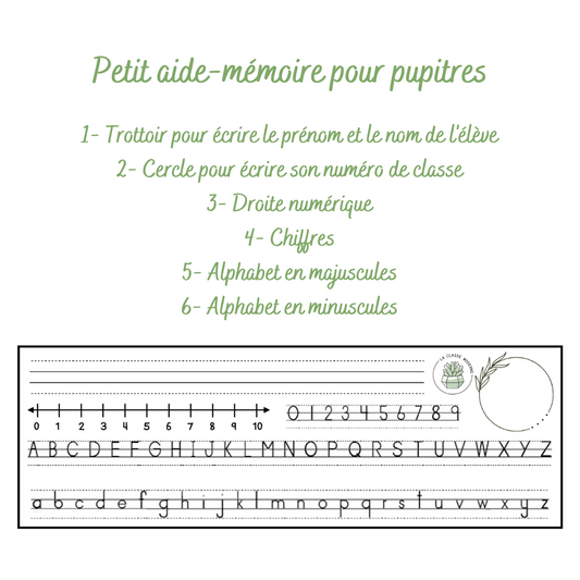 Aide-mémoire pour pupitres - Script