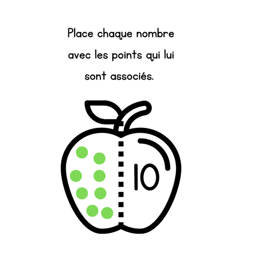 La bonne pomme - Atelier de dénombrement