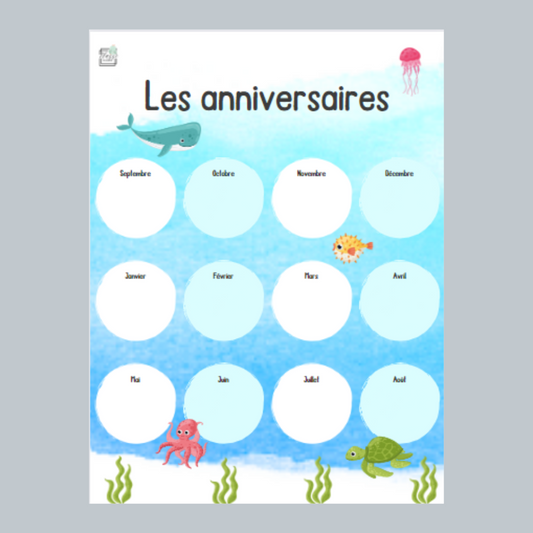 Les anniversaires - Océan